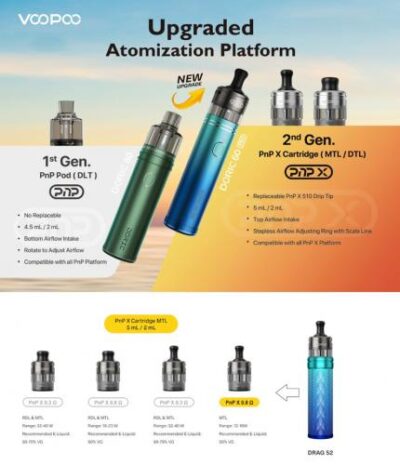 VOOPOO Doric 60 Pro 多立克套裝｜自動/按鍵雙模式 | 無限氣流系統
