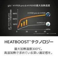 【現貨】glo Hyper Pro 加熱菸主機 ｜雙模式升級 適用 MEVIUS、CAMEL、EVO 系列菸草棒